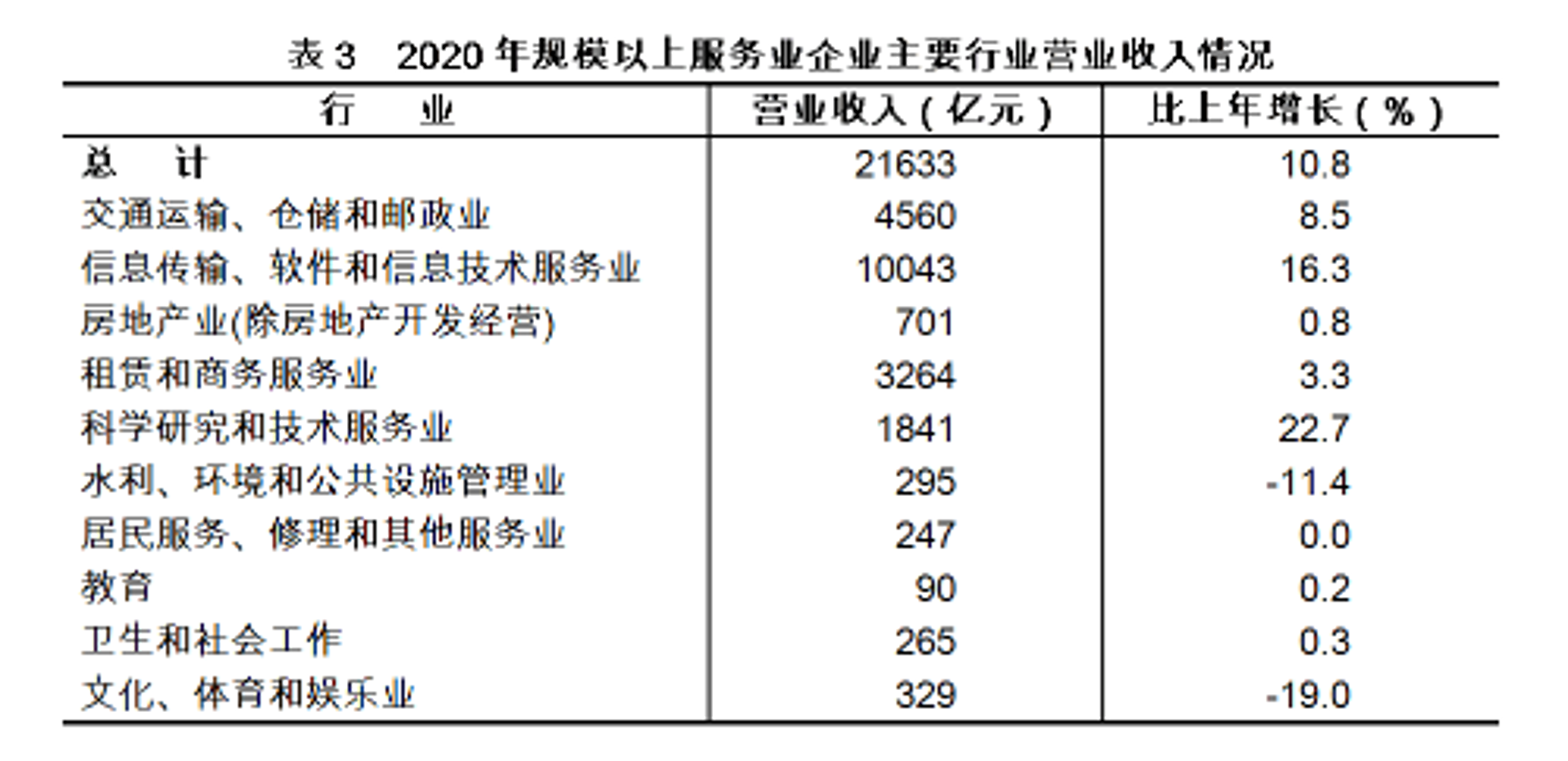 虹柯软件开发