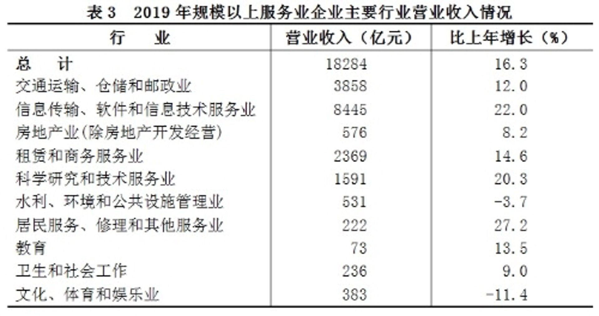 虹柯软件开发