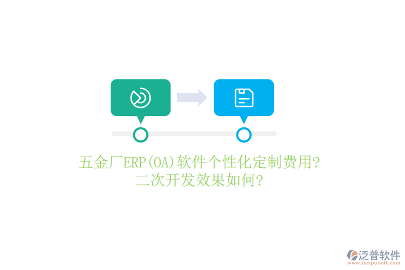 ERP系统定制开发