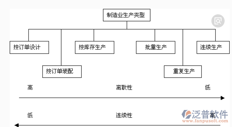 吉林APP开发：助力企业打造个性化产品