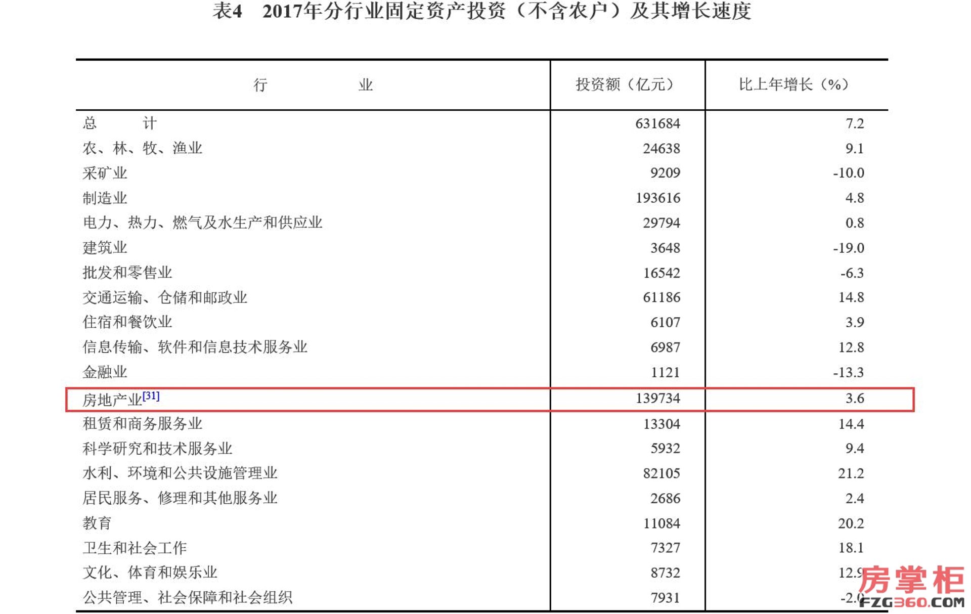 虹柯软件开发